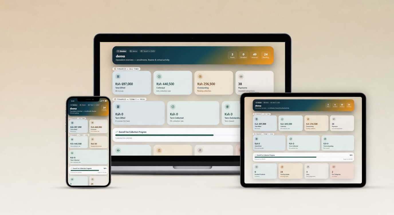ShuleHQ director dashboard — CBC analytics and fee overview